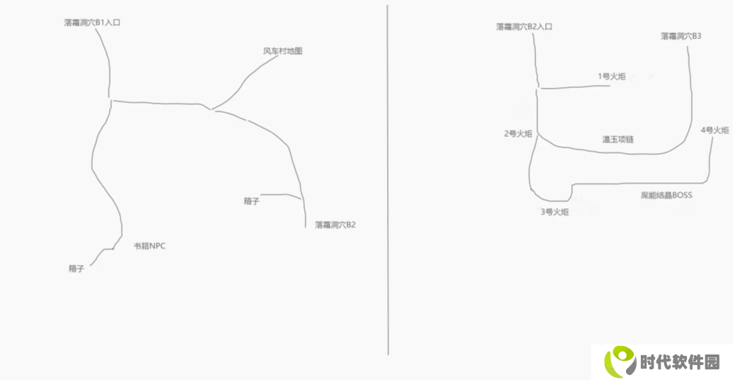 再刷一把2金色传说隐藏地图怎么走   隐藏地图解锁方法图片2