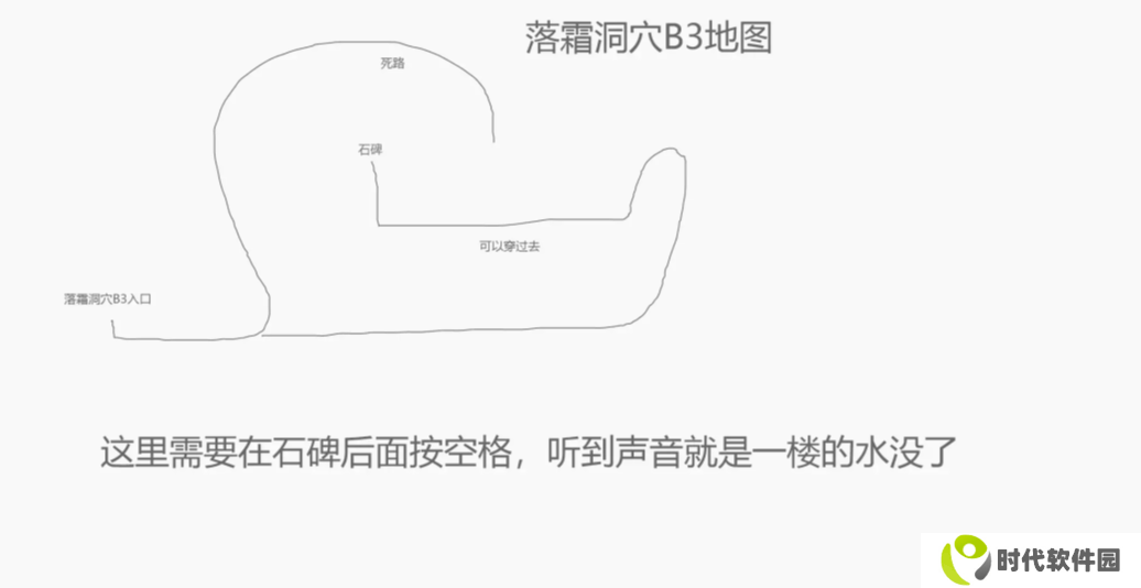 再刷一把2金色传说隐藏地图怎么走   隐藏地图解锁方法图片3