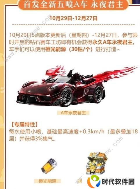 QQ飞车手游永夜君主怎么改装 永夜君主分支改装攻略图片2