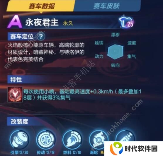 QQ飞车手游永夜君主怎么改装 永夜君主分支改装攻略图片1
