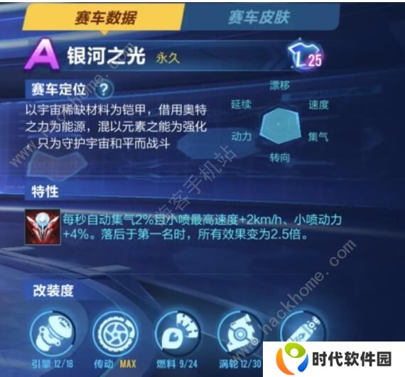 qq飞车手游银河之光怎么改装 银河之光分支改装攻略图片2