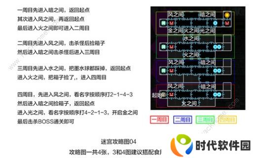 崩坏学园2夜与轮回的迷宫攻略大全 全关卡路线通关教程总汇图片4