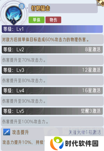 逍遥九重天猪八戒技能是什么 猪八戒技能介绍
