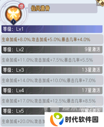 逍遥九重天猪八戒技能是什么 猪八戒技能介绍