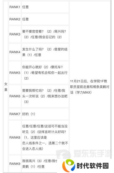 女神异闻录3reload全社群对话攻略 p3r全coop对话攻略
