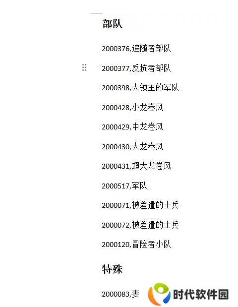 苏丹的游戏攻略大全 苏丹的游戏结局、代码全攻略汇总