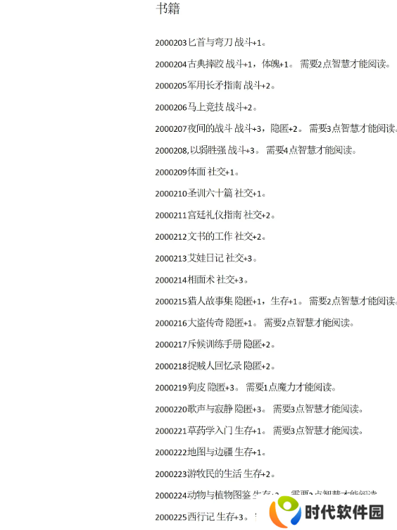 苏丹的游戏攻略大全 苏丹的游戏结局、代码全攻略汇总