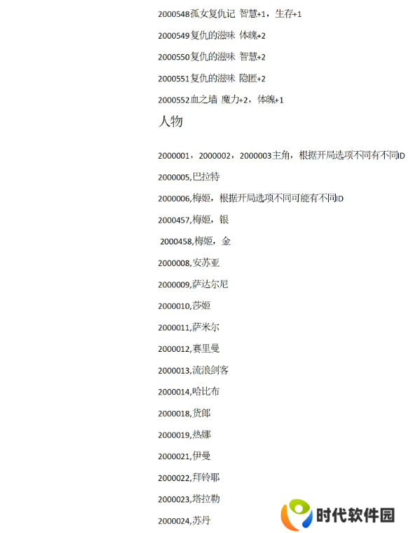 苏丹的游戏攻略大全 苏丹的游戏结局、代码全攻略汇总