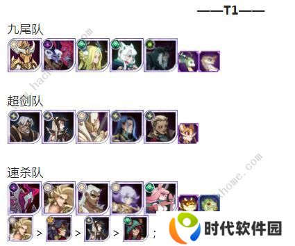 2023剑与远征2月锦标赛阵容攻略 2023二月锦标赛通关打法详解图片7