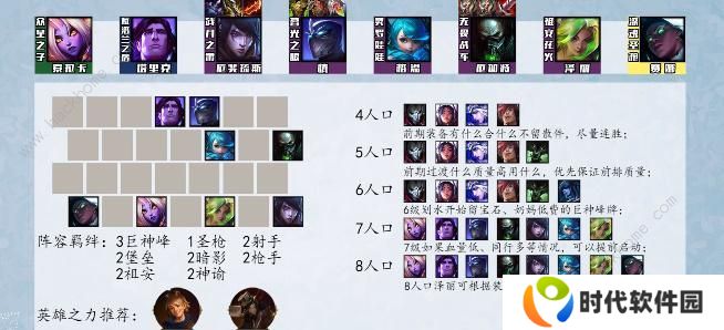 云顶之弈s9最强阵容排行榜 s9强势上分阵容组合推荐图片4