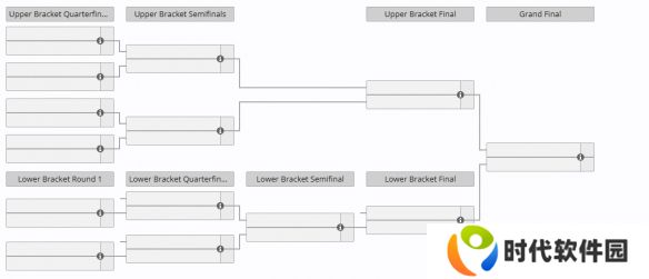 dota2BB别墅杯赛程2024一览 dota2BB别墅杯赛程最新时间表大全