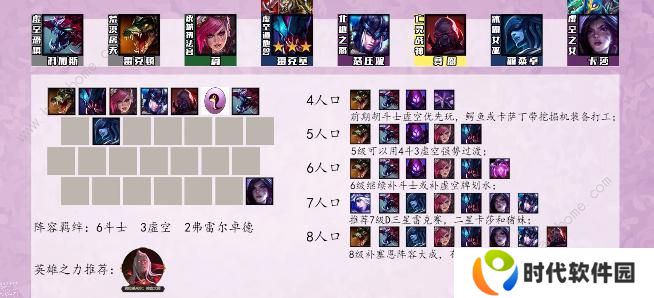 云顶之弈s9最强阵容排行榜 s9强势上分阵容组合推荐图片6