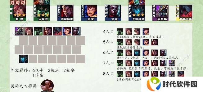 云顶之弈s9最强阵容排行榜 s9强势上分阵容组合推荐图片8