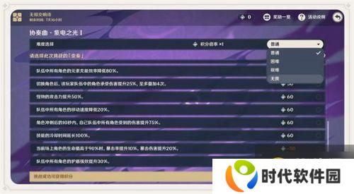 原神无相交响诗活动全部挑战打法攻略 无相交响诗活动奖励一览