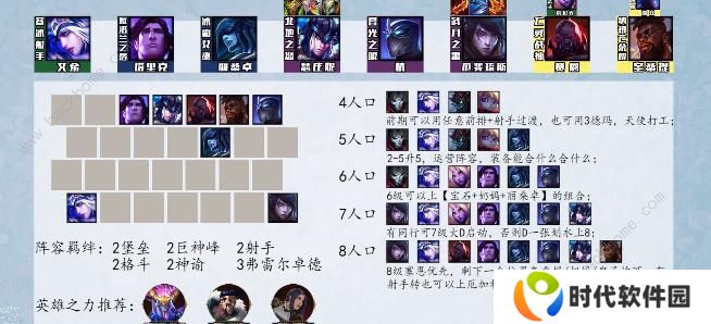 云顶之弈s9最强阵容排行榜 s9强势上分阵容组合推荐图片10