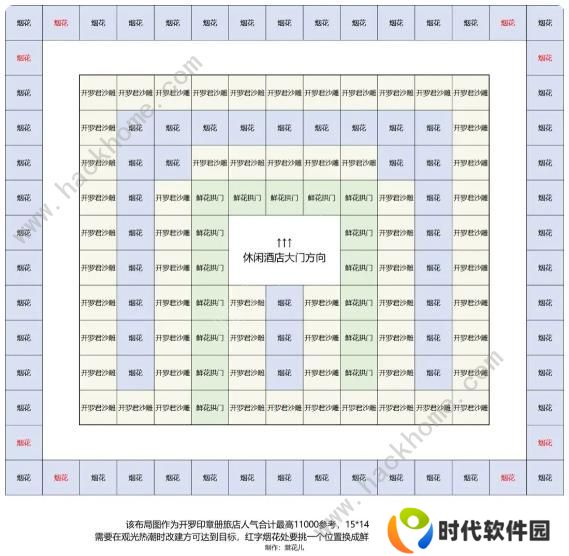 南国度假岛物语攻略大全 2023新手少走弯路技巧总汇图片9