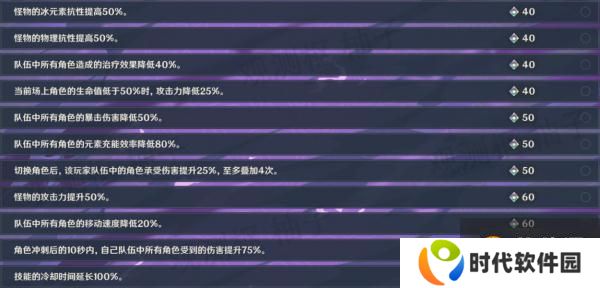 原神无相交响诗雷无相怎么打 无相之雷打法攻略