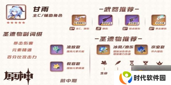 原神协奏曲紫电之光攻略：全难度挑战成功阵容推荐！