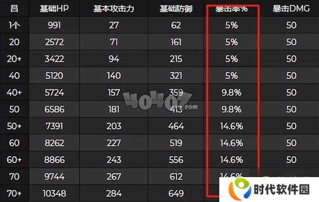 原神魈最新内鬼爆料消息 1.3测试服改动内容介绍