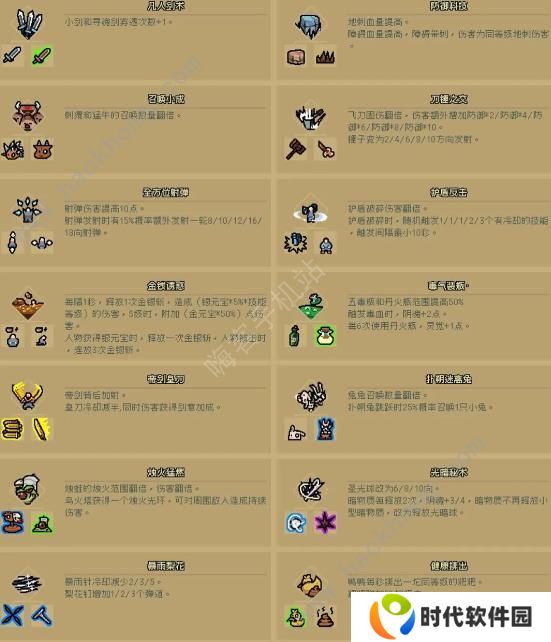 通神榜神通合成表 所有神通合成公式属性总汇图片1