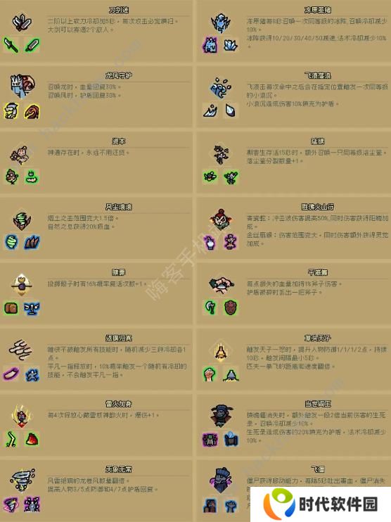 通神榜神通合成表 所有神通合成公式属性总汇图片2