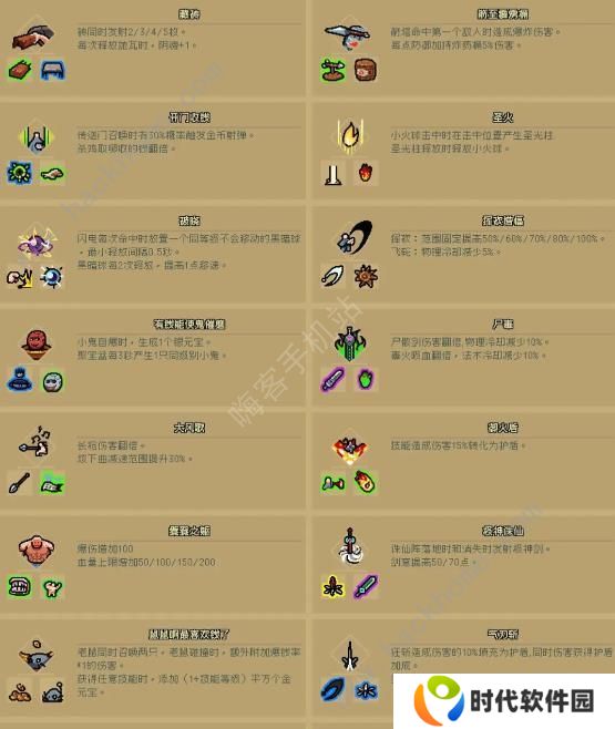 通神榜神通合成表 所有神通合成公式属性总汇图片3