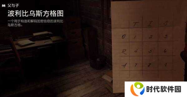 夺宝奇兵古老之圈父与子保险箱密码及攻略图片1
