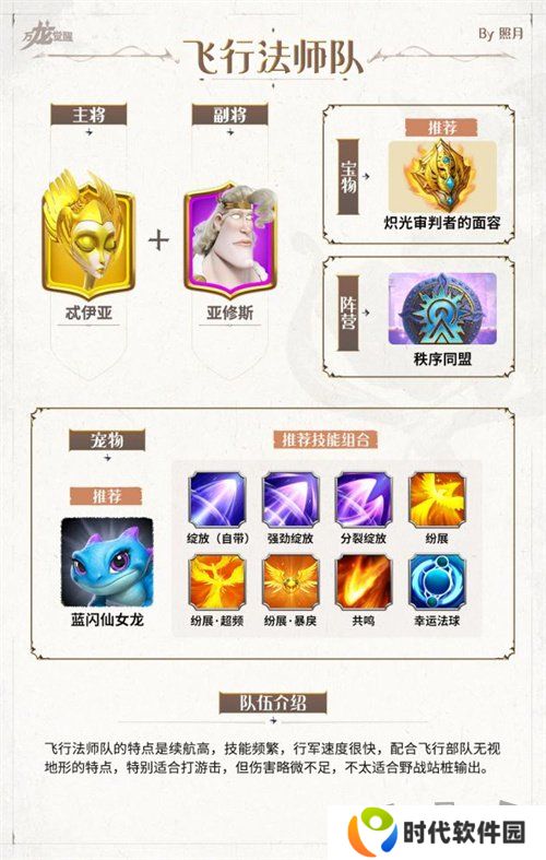 万龙觉醒0氪阵容推荐及搭配 万龙觉醒平民玩家阵容搭配