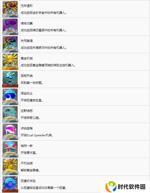 宇宙机器人成就怎么完成？  全成就列表及达成条件一览图片2