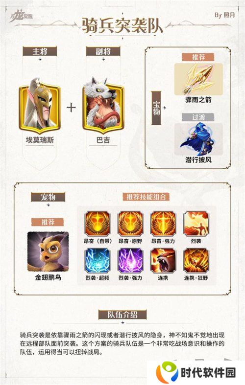 万龙觉醒0氪阵容推荐及搭配 万龙觉醒平民玩家阵容搭配
