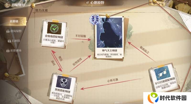 无限暖暖搭配势力有事不在怎么办   搭配势力卡德鲁出现时间攻略图片2