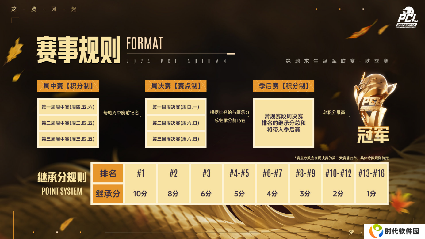龙腾风起,梦逐荣光!2024PCL秋季赛火热来袭!