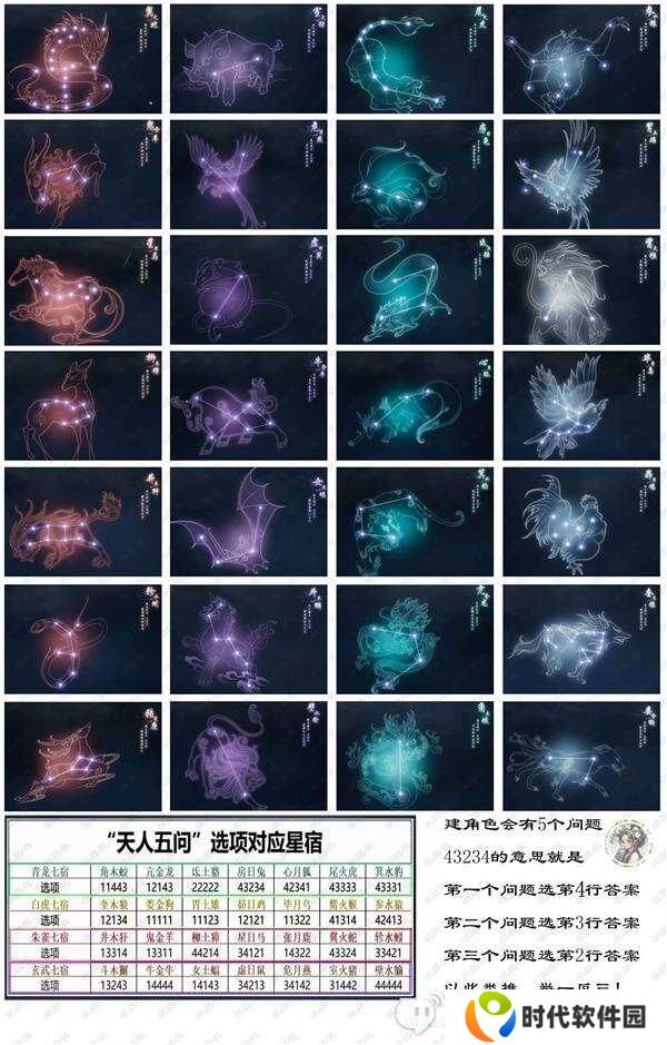 诛仙世界天人五问出牛是什么   天人五问详细介绍图片3
