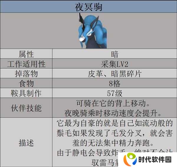 幻兽帕鲁天坠之地新帕鲁图鉴及捕捉攻略图片11