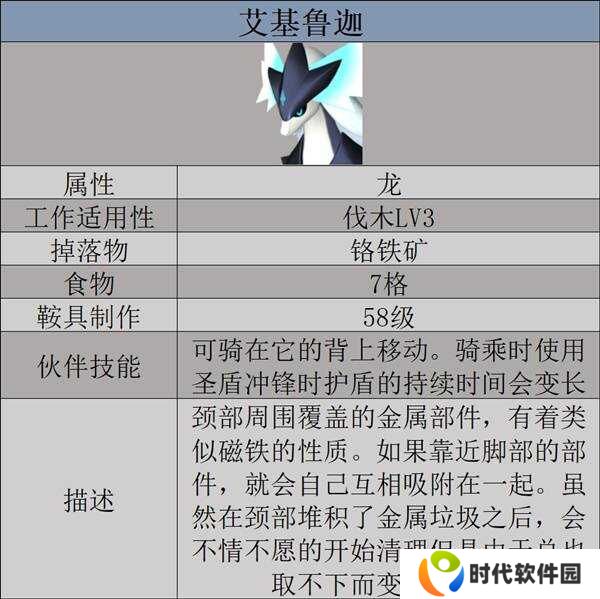 幻兽帕鲁天坠之地新帕鲁图鉴及捕捉攻略图片14