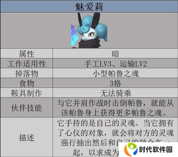 幻兽帕鲁天坠之地新帕鲁图鉴及捕捉攻略图片8