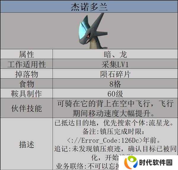幻兽帕鲁天坠之地新帕鲁图鉴及捕捉攻略图片1