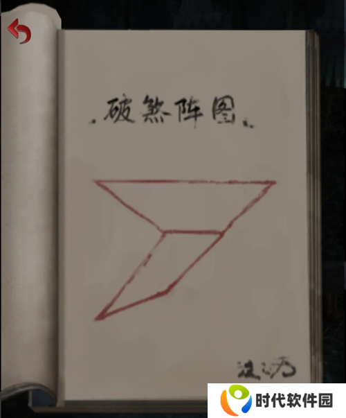 长藤古宅替童第一章