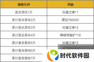 原神春节活动时间表 2021原神春节会搞什么活动么