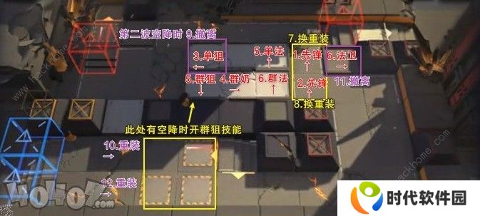 明日方舟7-15怎么通关 7-15通关攻略图片2