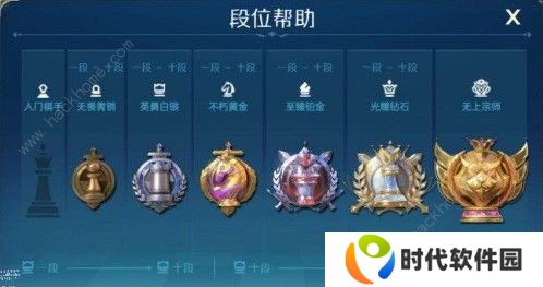战歌竞技场白金段位怎么上分 白金段位上分攻略图片3