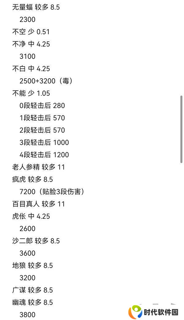 黑神话悟空攻击型精魄伤害数据测试 黑神话悟空攻击型精魄伤害数据攻略