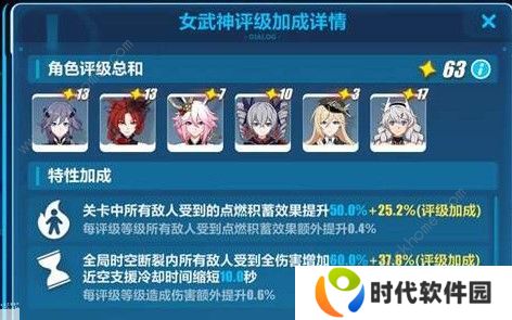 崩坏3封锁地带阵容怎么选 封锁地带阵容推荐图片3