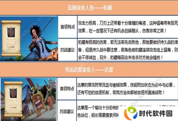 航海王燃烧意志鱼人岛BOSS怎么打 新剧情BOSS打法攻略图片2