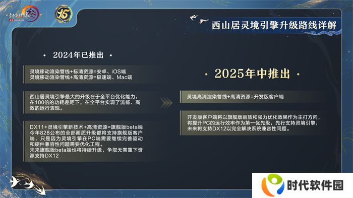让游戏创造更多价值 《剑网3》十五周年庆典发布会