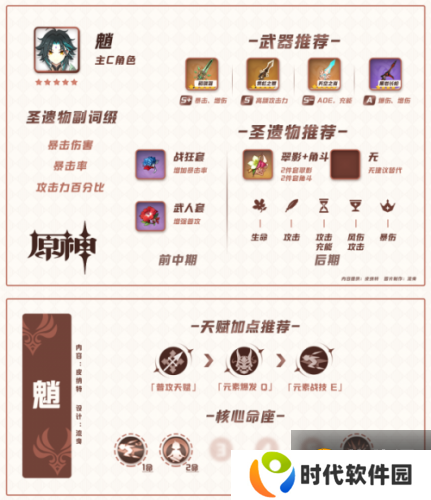 原神魈阵容搭配推荐