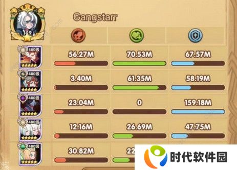 剑与远征索罗斯专武30级厉害吗 索罗斯专武30级性能解析图片2