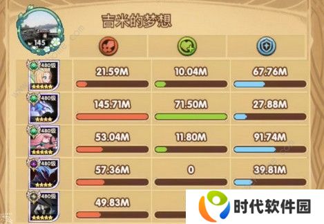 剑与远征索罗斯专武30级厉害吗 索罗斯专武30级性能解析图片1