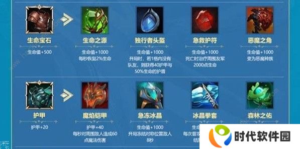 战歌竞技场轮抽选秀哪些装备好 强力装备推荐图片2