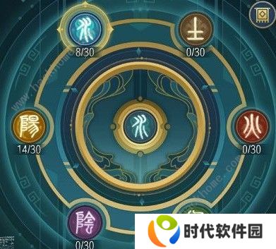 千秋辞轮回试炼怎么打 轮回试炼打法详解图片3